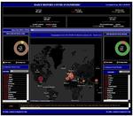 COVID-19 Daily Report